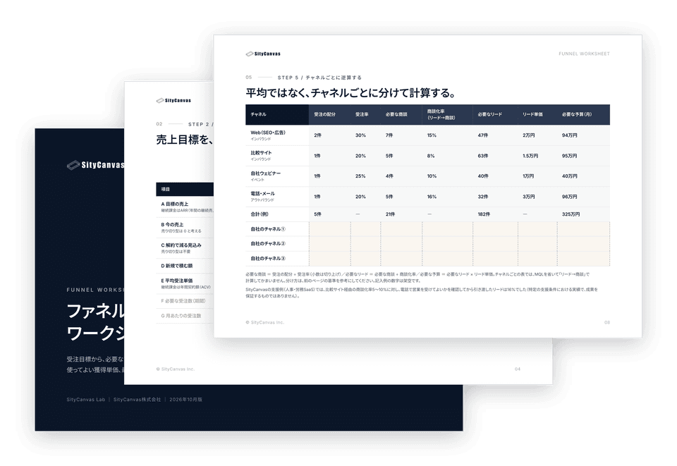 ファネル逆算ワークシートのイメージ（表紙と中のページ）